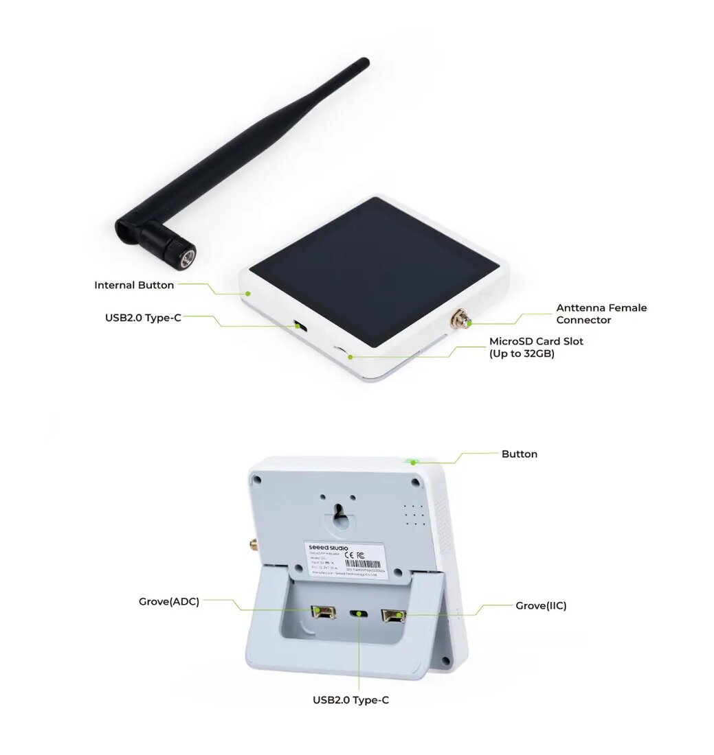 The SenseCAP Indicator front and back: touchscreen, two USB-C ports, an external antenna connector and Grove sensor headers