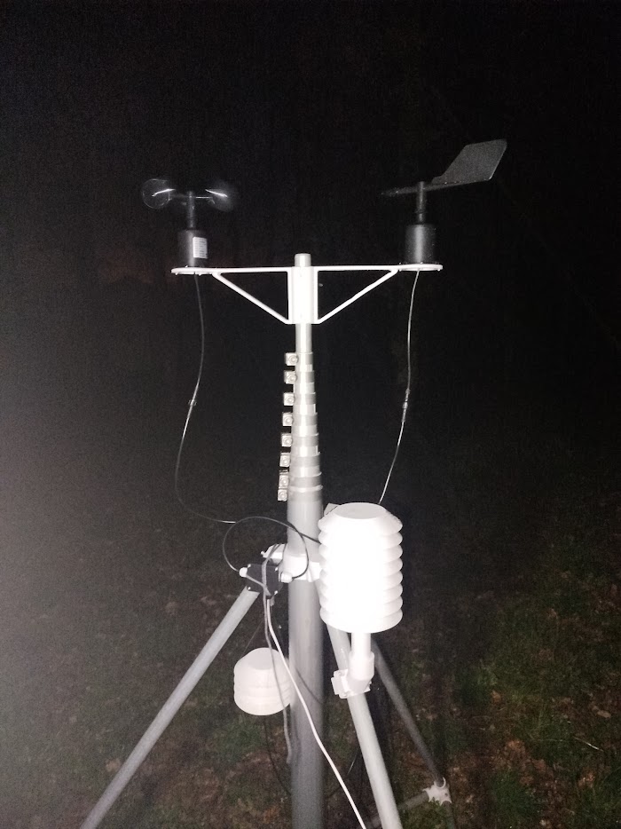 A weather station on a retracted telescopic mast: anemometer, wind vane, radiation shield and rain gauge